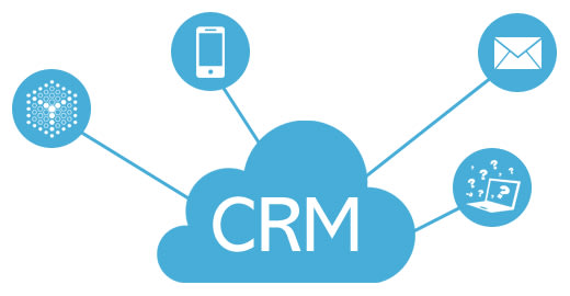 CRM Integration image